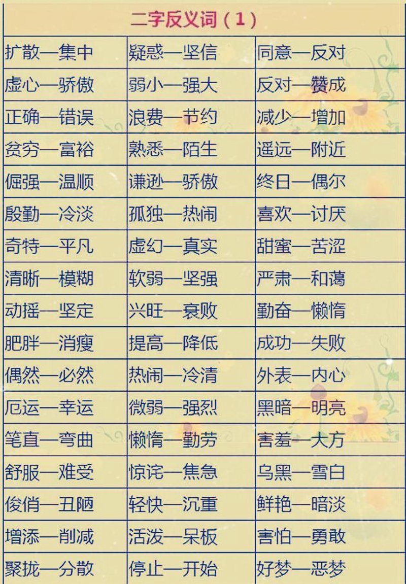汉语反义词：奇妙的语言魔方