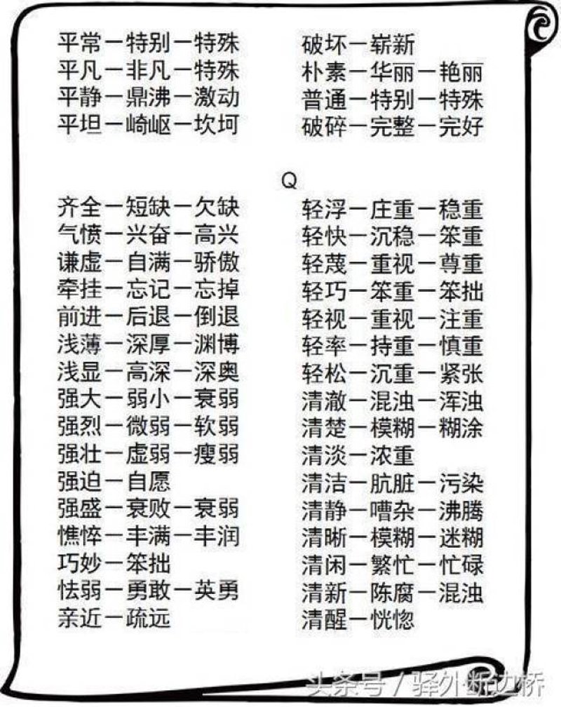 探寻语言的奇妙之旅：反义词在线查询工具