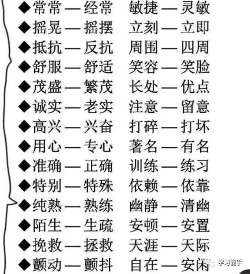 汉语反义词
