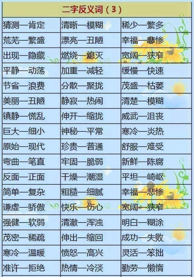 汉语反义词的魅力：揭示语言的奇妙世界
