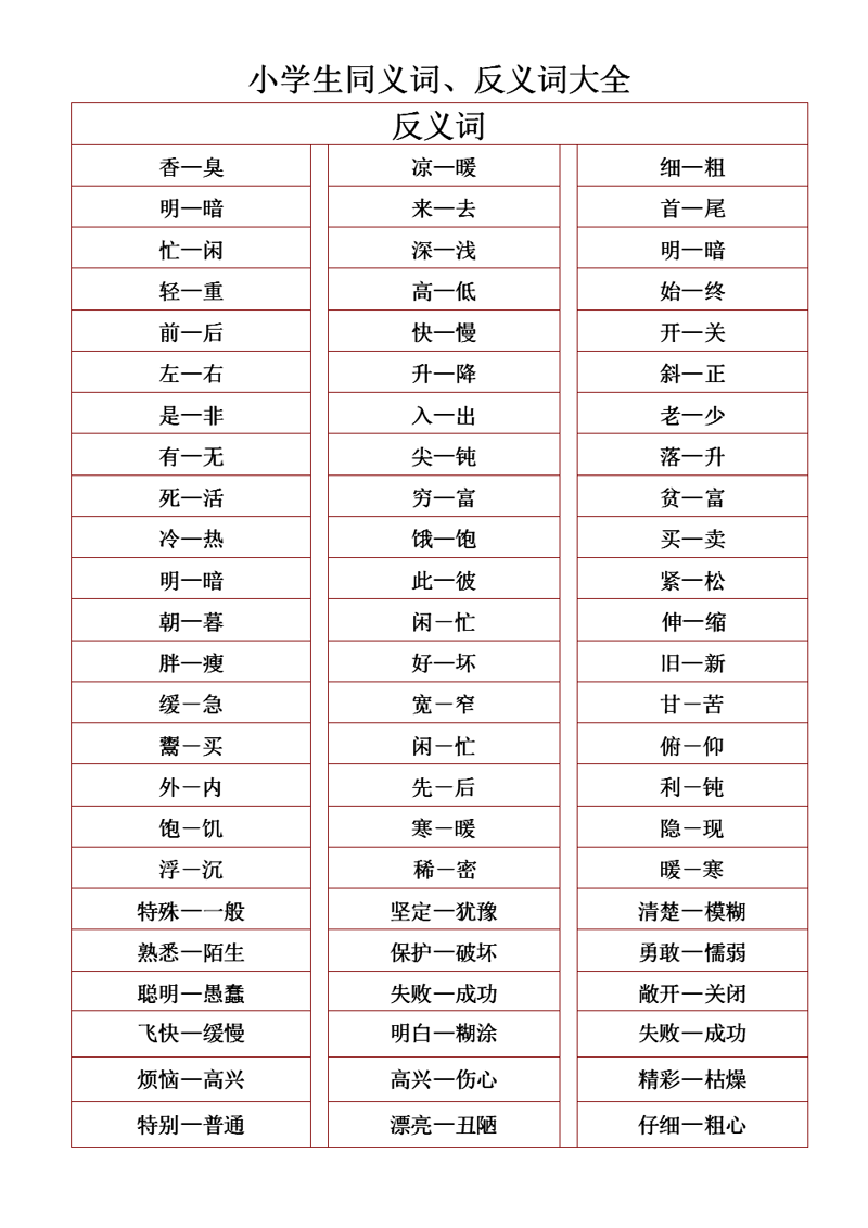 反义词在线查询：便捷工具让学习更高效