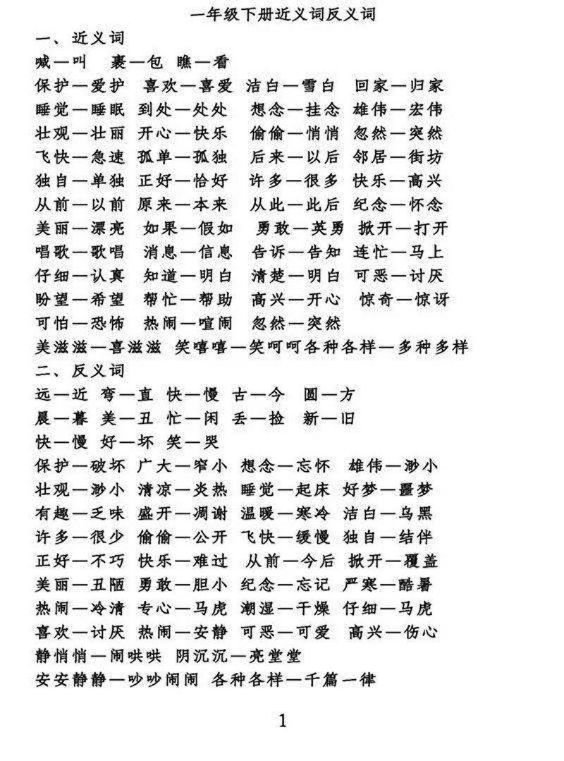 近义词反义词